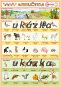 Obrázková angličtina 1 - zvieratá