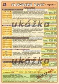 Slovesné časy v angličtine