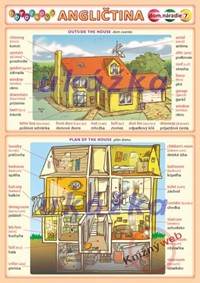 Kniha Obrázková angličtina 7 - dom, náradie