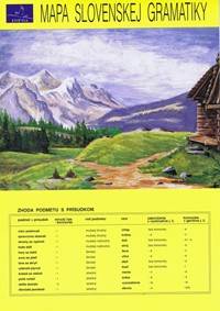 Mapa slovenskej gramatiky