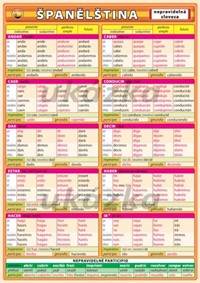 Španělština - Nepravidelná slovesa