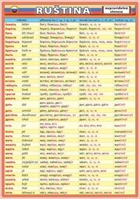 Ruština – nepravidelná slovesa