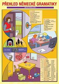 Přehled německé gramatiky kúpite na Knihyprekazdeho.sk