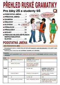 Přehled ruské gramatiky - Pro žáky ZŠ a studenty SŠ kúpite na Knihyprekazdeho.sk