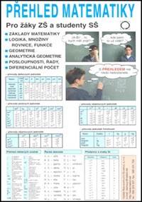 Přehled matematiky