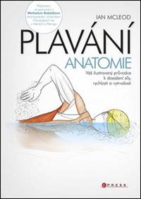 PLAVÁNÍ Anatomie