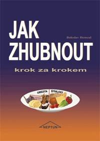 Jak zhubnout krok za krokem