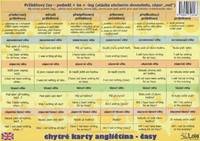 Kniha Chytré karty: Angličtina časy