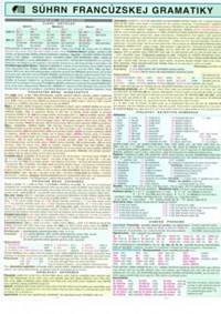 Súhrn francúzskej gramatiky kúpite na Knihyprekazdeho.sk