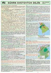 Súhrn svetových dejín - pre stredné školy kúpite na Knihyprekazdeho.sk