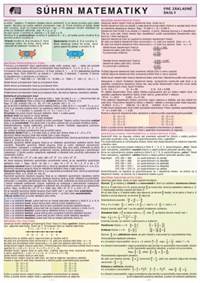 Súhrn matematiky - pre základné školy kúpite na Knihyprekazdeho.sk