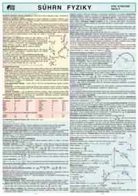 Súhrn fyziky - pre stredné školy kúpite na Knihyprekazdeho.sk