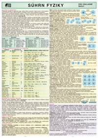 Súhrn fyziky - pre základné školy kúpite na Knihyprekazdeho.sk