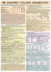 Souhrn italské gramatiky kúpite na Knihyprekazdeho.sk