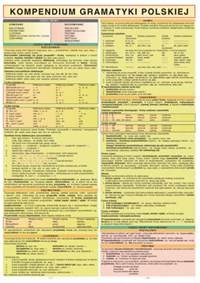 Kompendium gramatyki polskiej kúpite na Knihyprekazdeho.sk