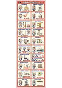 Záložka - Slavní vynálezci