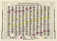 Jednolistý Lunární kalendář Krásné paní 2019