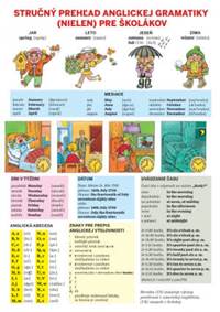 Stručný prehľad anglickej gramatiky (nielen) pre školákov kúpite na Knihyprekazdeho.sk