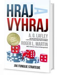 Hraj a vyhraj - Jak funguje strategie