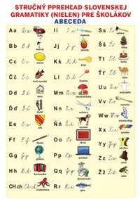 Stručný prehľad slovenskej gramatiky (nielen) pre školákov kúpite na Knihyprekazdeho.sk
