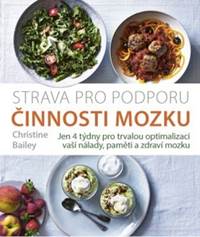 Strava pro podporu činnosti mozku