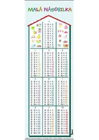 Malá násobilka (záložka)