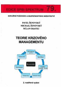 Teorie krizového managementu