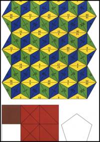 Kniha Svět čísel a tvarů