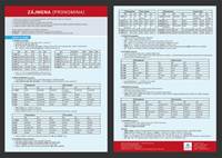 Kniha Přehledová tabulka učiva – zájmena