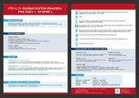 Kniha Přehledová tabulka učiva – přehled gramatiky pro žáky prvního stupně 1