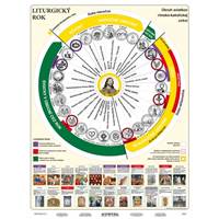 Liturgický rok (A4) - Tabuľka