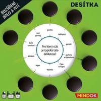 Kniha Desítka Rozšíření jídla a pití