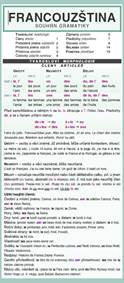 FRANCOUZŠTINA souhrn gramatiky