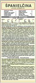 Španielčina - Súhrn gramatiky kúpite na Knihyprekazdeho.sk