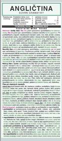 Angličtina - Súhrn gramatiky kúpite na Knihyprekazdeho.sk