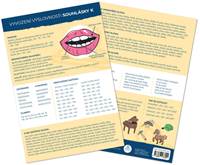 Kniha Vyvození výslovnosti souhlásky K