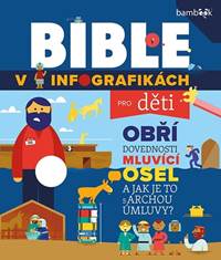 Bible v infografikách pro děti kúpite na Knihyprekazdeho.sk