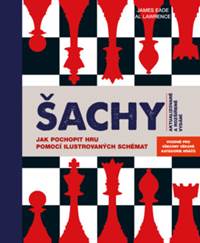 Kniha Šachy. Jak pochopit hru pomocí ilustrovaných schémat