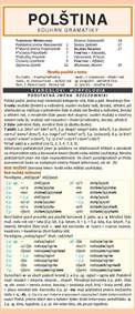 Kniha Polština - souhrn gramatiky