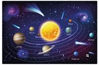 Kniha Podložka na stôl Planets 60x40cm