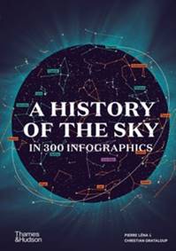 Kniha A History of the Sky in 300 Infographics