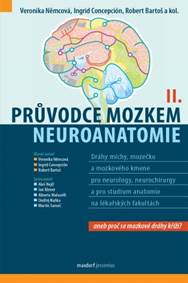 Kniha Průvodce mozkem – Neuroanatomie II.