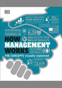 How Management Works