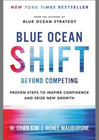 Kniha Blue Ocean Shift: Beyond Competing