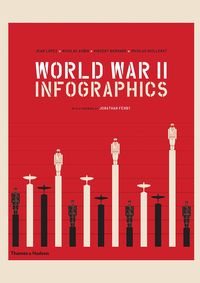 World War II: Infographics
