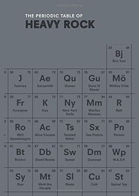 Kniha Periodic Table of HEAVY ROCK