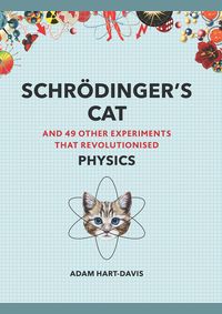 Schrodingers Cat