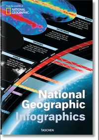 National Geographic Infographics